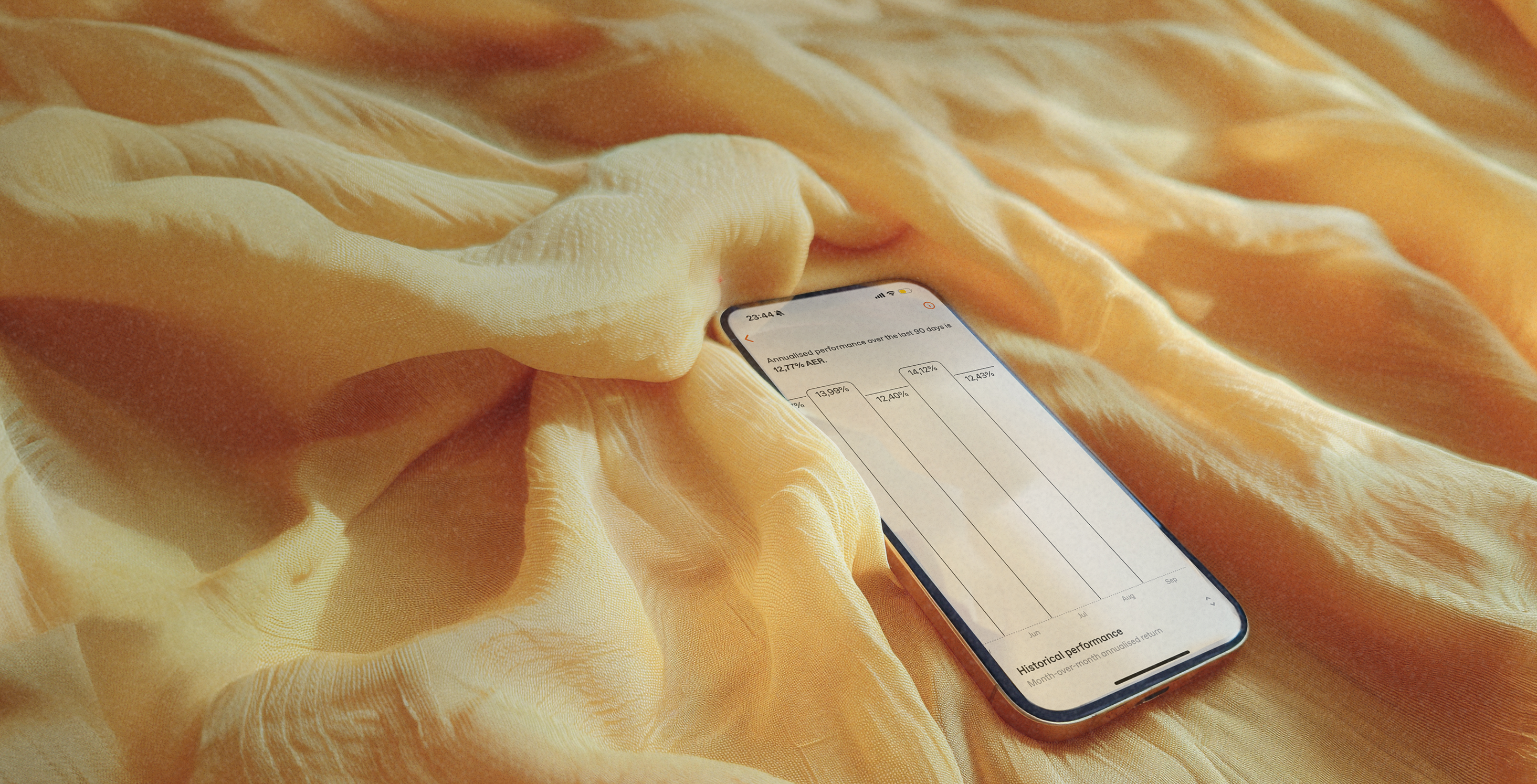 Yearn for <span style="font-weight: 400; font-style: italic;">even higher returns</span>? Invest like the ‘smart money’